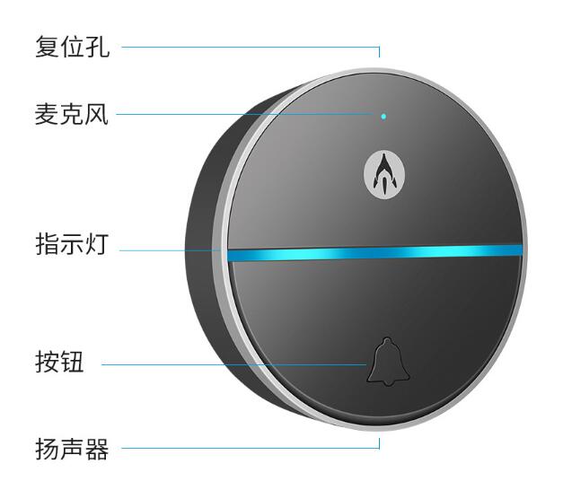 Smart wireless doorbell mobile phone remote intercom doorbell home long-distance access pager